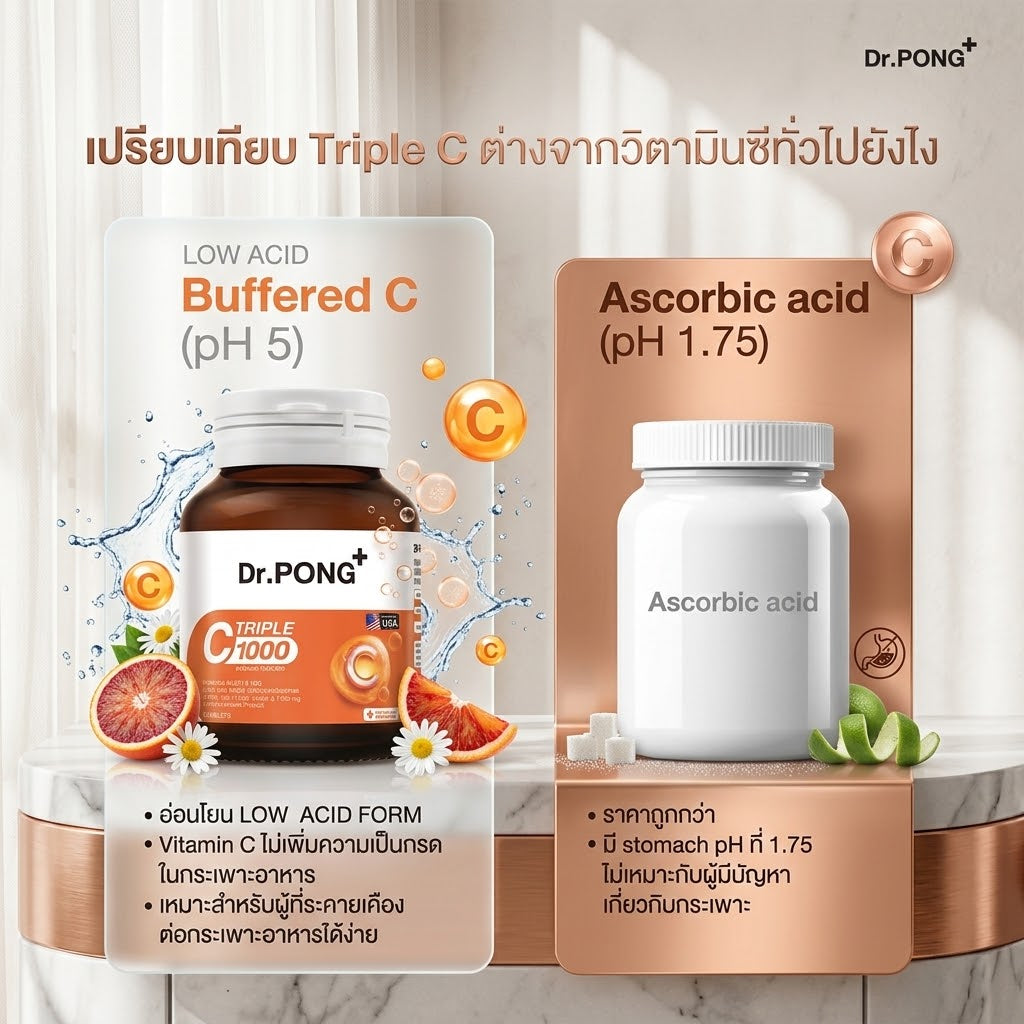ด็อกเตอร์พงศ์ ทริปเปิ้ล ซี 1000
