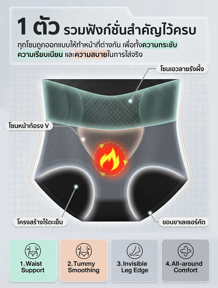 【ชุดกระชับสัดส่วน】ปรับรูปร่าง กระชับเอว ไม่มีรอย
