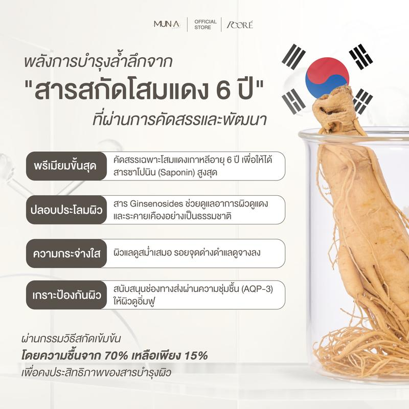 เซรั่มโสมฮุนมุย ฟื้นฟูผิว
