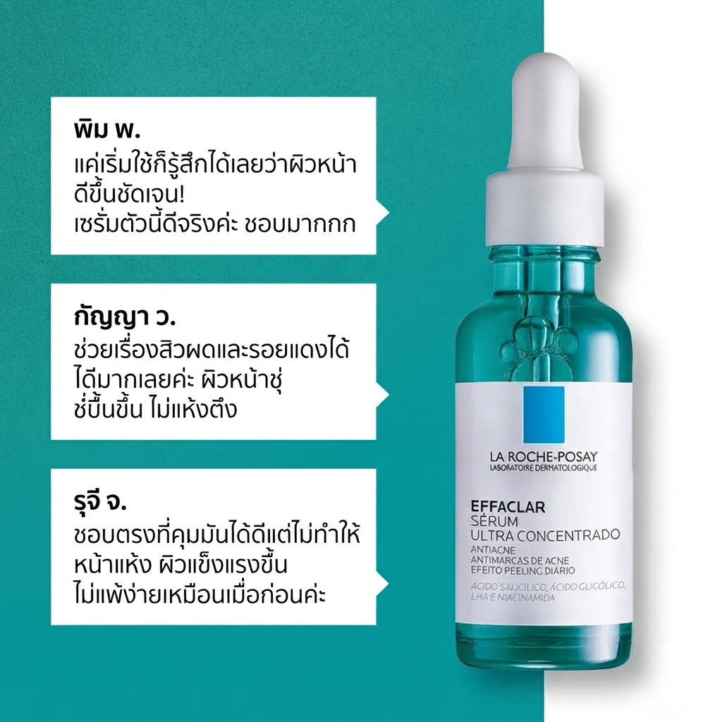 เซรั่มลดสิว La Roche-Posay ซาลิไซลิก 1.5% ลดสิว 45% เคลียร์ผิวใสไร้สิว!