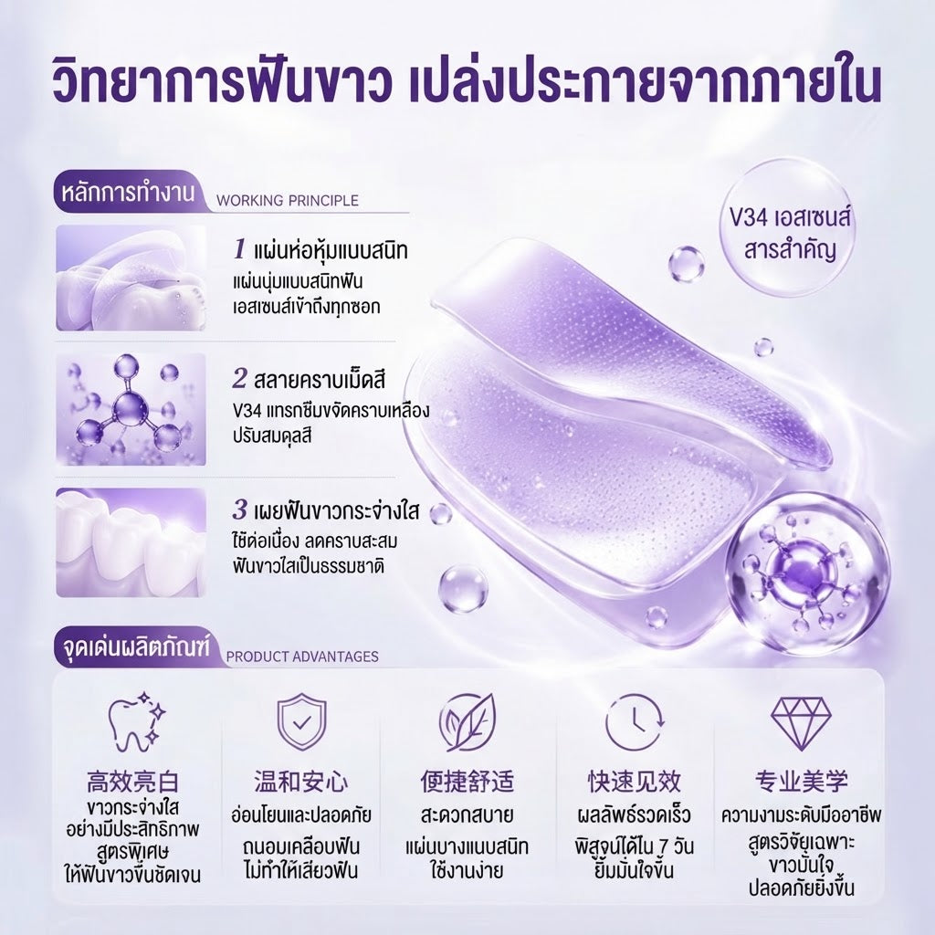 แผ่นฟอกฟันขาว