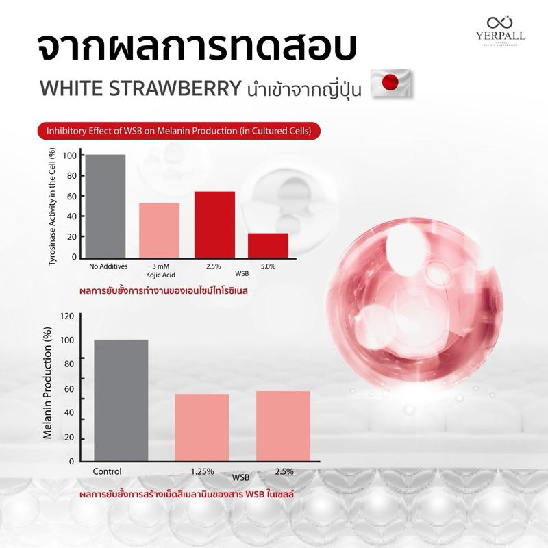 เซรั่มสตอเบอร์รี่
